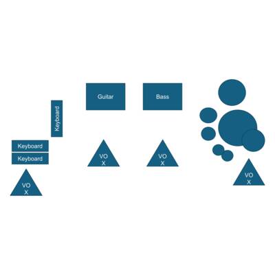 Stage plot